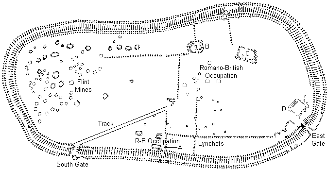 Plan Of Cissbury Ring