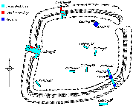 The Enclosure on Harrow Hill