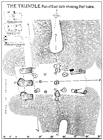 Plan of the East Gate