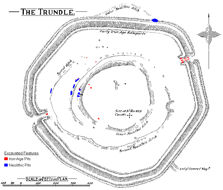 Curwens Plan of The Trundle